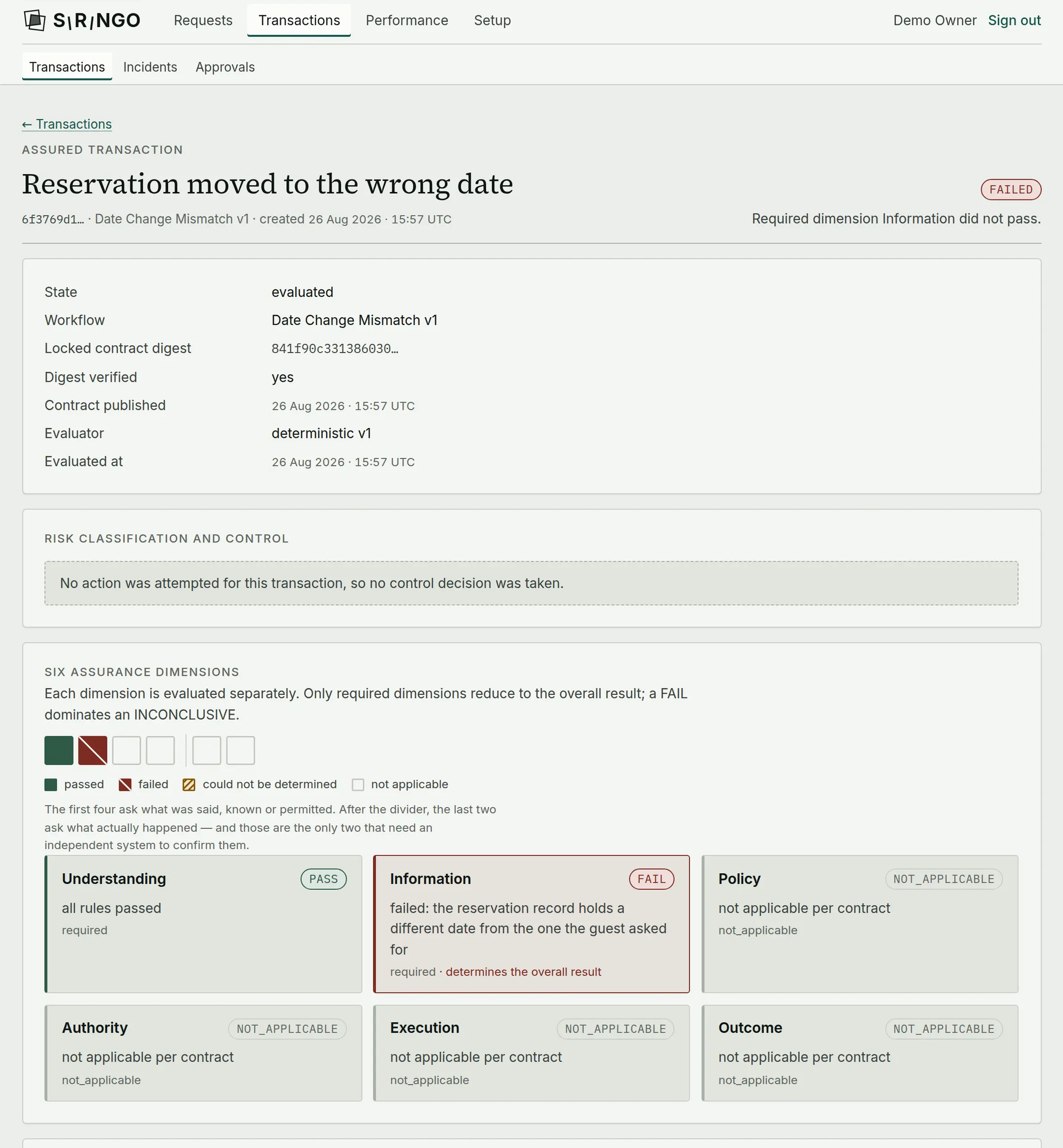 The Siringo assurance record for “Reservation moved to the wrong date”: overall result FAILED, understanding passed, information fail, and the 4 remaining dimensions not applicable under the locked contract.